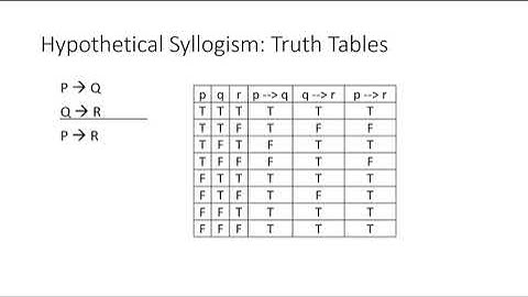 3.2.7 Rule 6 Hypothetical Syllogism