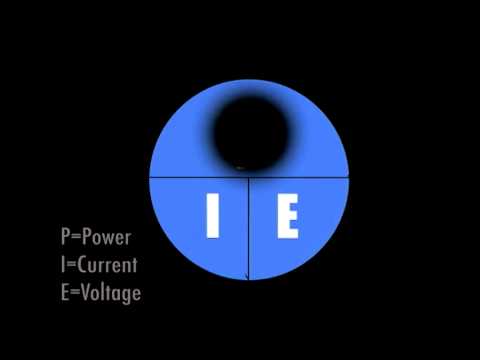 Ohms Law - PIE