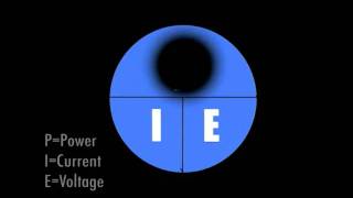 Ohms Law - PIE