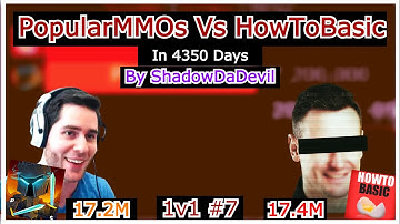 PopularMMOs Vs HowToBasic: Daily YouTube Subscriber History