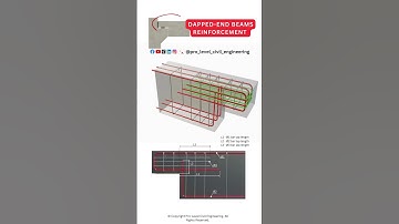 Dapped end beam reinforcement #construction #civilengineering #structuralengineering #engineering