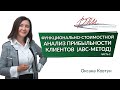 Функционально-стоимостной анализ прибыльности клиентов (АВС-метод)