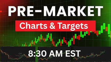 👉👉 [LIVE] Weekly Chart Holds The 8ema 12-16-25