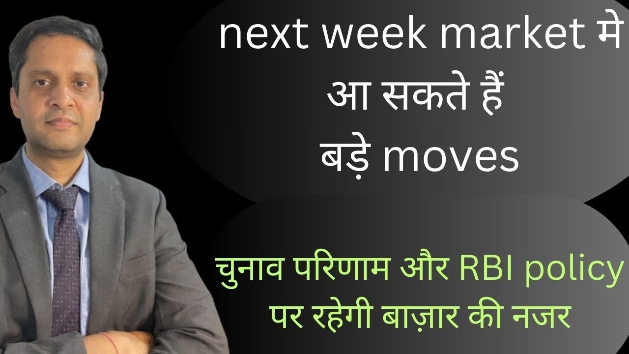 Nifty & Bank nifty weekly analysis | Global factors  affecting markets| factors affect stock market