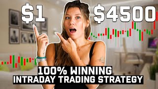 BEST Intraday Trading Strategies for Successful Trading | Beginners TRADING STRATEGY