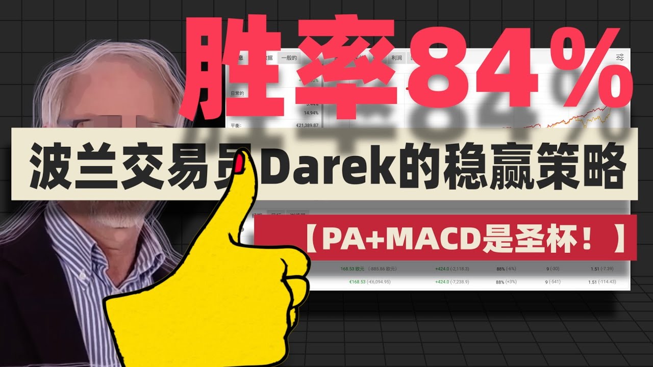 【开年暴击！！】1000笔实盘交易84%胜率！！波兰超级交易员Darek的稳赢策略，PA+MACD就是真圣杯 ，捅破交易的窗户纸！ #macd  #供需交易法 #价格行为