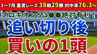 プロキオンステークス2020 は●●絶対有利！【追い切り後 ⇒ 買いの1頭】公開！