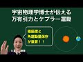 【宇宙物理】【力学】万有引力とケプラー運動