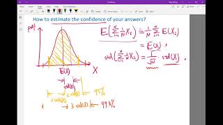 Lecture 18.07. The central limit theorem