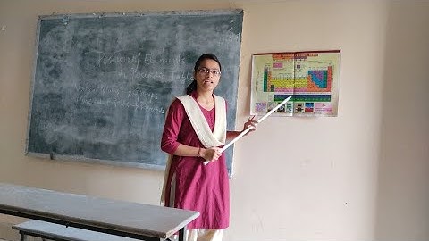 Simulation Teaching, Micro teaching, #mybotany