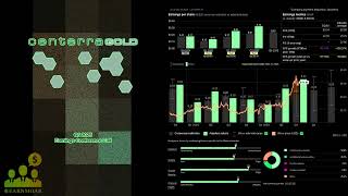 $CGAU Centerra Gold Inc Q3 2025 Earnings Conference Call thumbnail