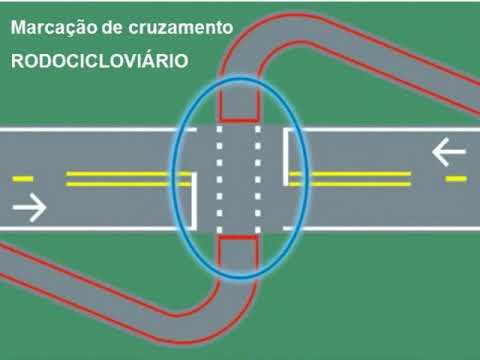 Vídeo: Qual é o significado da sinalização viária?