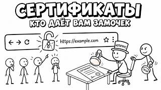 MAX, VK, and the certificate trap: Russia offered a 'solution'—and here’s the catch #news