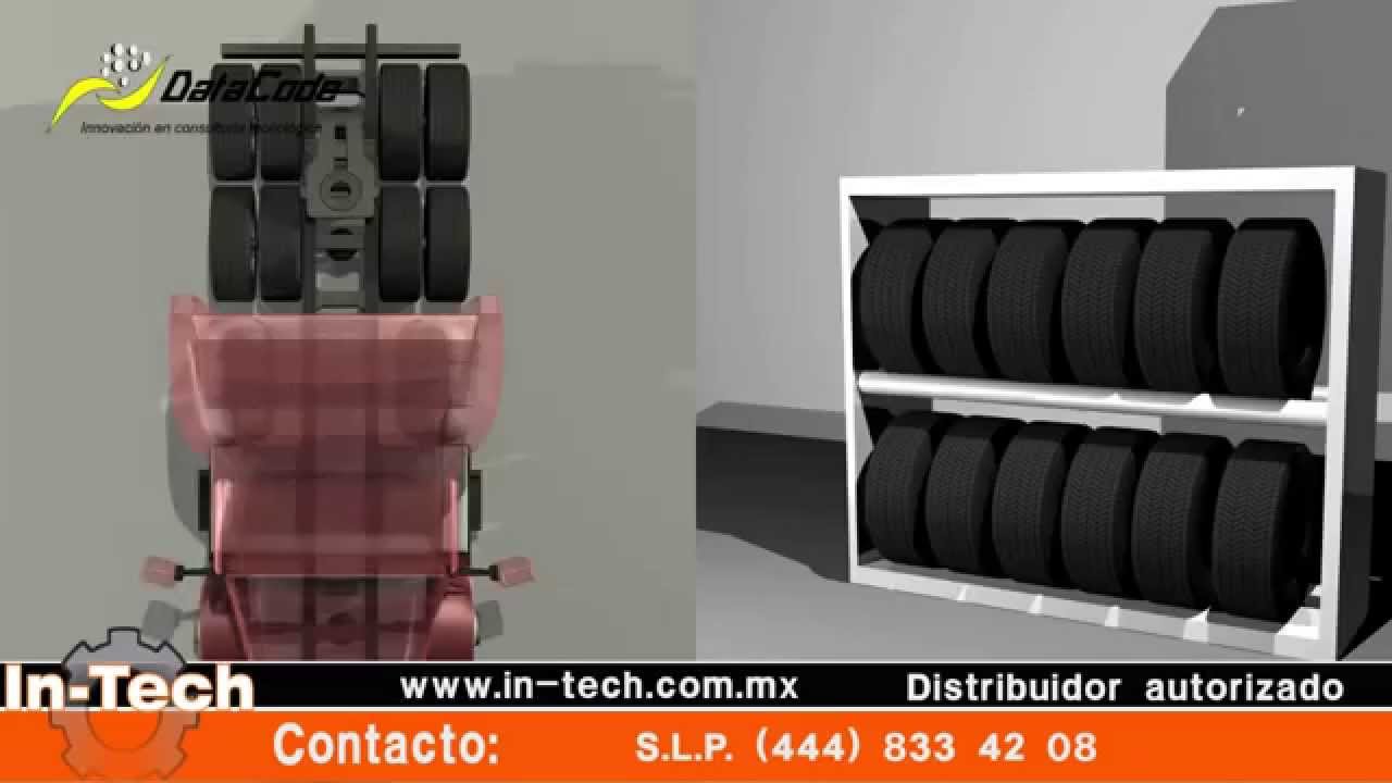 CONTROL DE LLANTAS tire check, In-tech Distribuidor autorizado