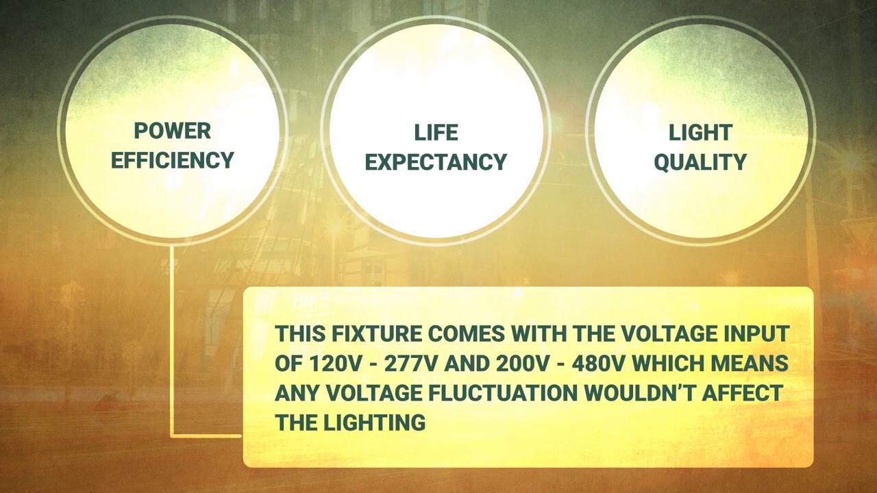 300W LED Parking Lot Lights Part 2