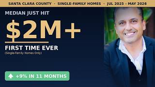 What’s Happening to Santa Clara County SFR Home Prices? | Median Crossed $2M | 2026 Update | Up 9%