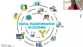 Activity 6 - Problem solution proposals YouTube links Problem Solution Proposal Six