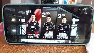Pascal Wehrlein Formula E World Champion 2024