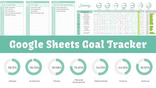 How I Set and Track My Annual Goals with Google Sheets — Routines &amp; Progress Stats