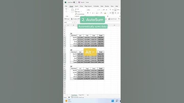TOP TRICKS IN EXCEL #excel #exceltricks #computereducation #exceltips #computer #education #shorts
