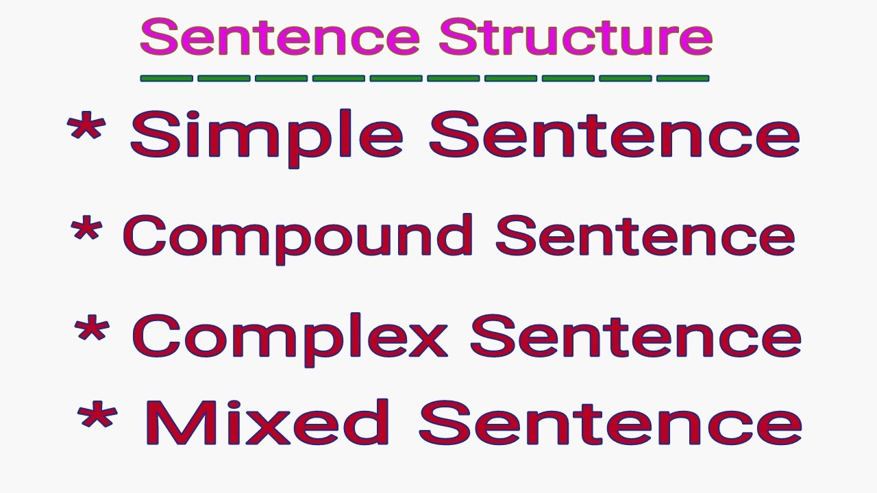 simple | compound | complex | mixed sentence | sentence structure in