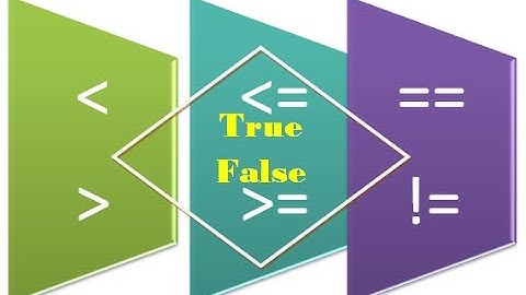 comparison operators in C Language
