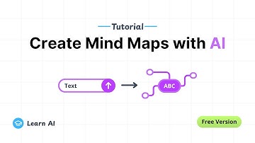 How to create Mind Maps with AI  (Free 2025)