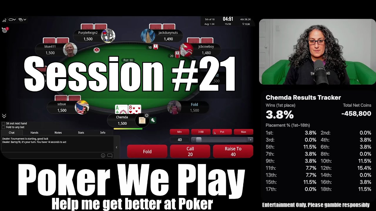 Poker We Play | Chemda | Session #21 | 1st Rate 3.8% | Net -458.800
