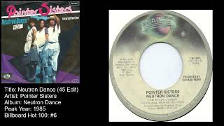 Pointer Sisters -Neutron Dance (45 Edit)