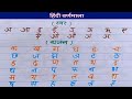 हिंदी वर्णमाला | Hindi Letters For Kids | Hindi Alphabets For Children | Swar And Varnamala In Hindi