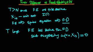 Celebrity Fixed Effects and First Differences comparison - part 3 Profile