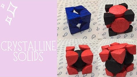 Structure of Crystalline Solids