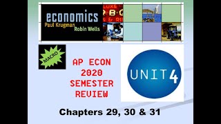 AP Macro Unit 4 Review - Chapters 29, 30 & 31