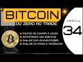 34: Bitcoin - Análise 14/04: Entender a ação do preço no gráfico para lucrar com Bitcoin.