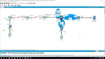 Configuring ASA Basic settings and Firewall using CLI