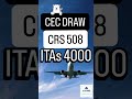 🔥 508 AGAIN?! IRCC Just Dropped Another 4,000 CEC ITAs 🇨🇦 (DRAW OFFER INSIDE)
