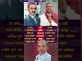 Amrish Puri and Nana Patekar#BollywoodLegends#IconicPerformances#HindiCinema