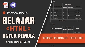 Belajar HTML Dari Nol Sampai Mahir | Untuk Pemula | Latihan Membuat Tabel HTML