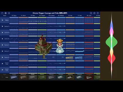 Chrono Trigger Courage and Pride / Guardia Castle (Korg Gadget Remix) クロノトリガー 勇気と誇り ガルディア城 アレンジ 耳コピー