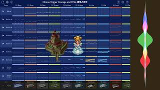 Chrono Trigger Courage and Pride / Guardia Castle (Korg Gadget Remix) クロノトリガー 勇気と誇り ガルディア城 アレンジ 耳コピー