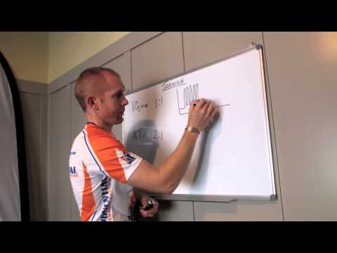 How to train your VO2max and Anaerobic Threshold | VO2max explained