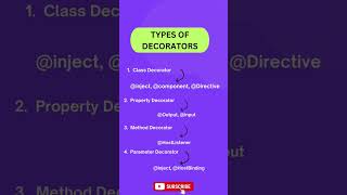 What is Decorators in Angular ? #angular #javascript #webdevelopment #frontenddevelopment #css