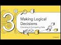 Digital Logics Building Blocks