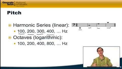 1.2 -  Psychoacoustics  | Music Technology
