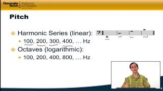 1.2 -  Psychoacoustics  | Music Technology