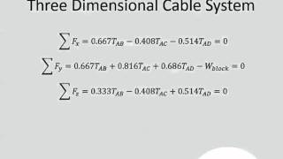 Computational Methods Fall 2015   11 4 15   Linear Systems of Equations
