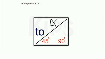 Chapter-6 Using primitives