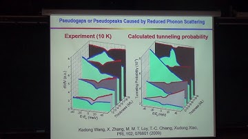 Tai-Chang Chiang, "Novel Electronic Effects in Atomically Uniform Ultrathin Films" Part II