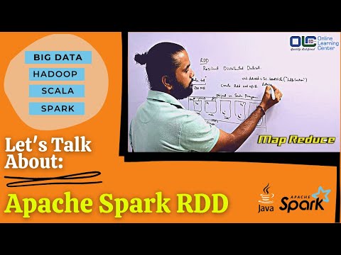 Video: Wat is RDD in Scala?