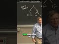 Beam Search Explained: Limit Paths for Faster AI Search #shorts